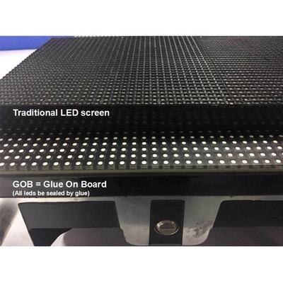 Small Pitch P1.25 GOB Indoor Rental LED Screen 640x480mm Moudle